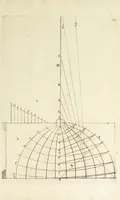 An illustration from Architectura chivilis : vertoonede verscheyde treffelijke cappen soo van toorens, kercke, als mede veelderhande voorname huysen, etc. : en eenige wenteltrappe dienstigh voor alle lief-hebbers en leerlingen van de bouw-konst (1670)