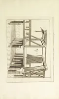 Picture 21 of 22 from Architectura chivilis : vertoonede verscheyde treffelijke cappen soo van toorens, kercke, als mede veelderhande voorname huysen, etc. : en eenige wenteltrappe dienstigh voor alle lief-hebbers en leerlingen van de bouw-konst (1670), leaf 87