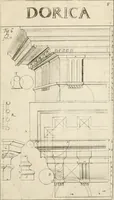 An illustration from Architectura civilis nova & antiqua : das ist von den fünff Säulen zu der Baukunst gehörig, wie dieselbige vom Vitruvio, Archimede, und andern alten Meistern auss rechtem fundament in gewisse Lehrsätz und Regeln abgefasset und begriffen ... (1663)