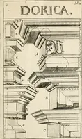 Picture 15 of 47 from Architectura civilis nova & antiqua : das ist von den fünff Säulen zu der Baukunst gehörig, wie dieselbige vom Vitruvio, Archimede, und andern alten Meistern auss rechtem fundament in gewisse Lehrsätz und Regeln abgefasset und begriffen ... (1663), leaf 34