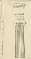 An illustration from Architectura civilis nova & antiqua : das ist von den fünff Säulen zu der Baukunst gehörig, wie dieselbige vom Vitruvio, Archimede, und andern alten Meistern auss rechtem fundament in gewisse Lehrsätz und Regeln abgefasset und begriffen ... (1663)
