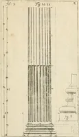 Picture 31 of 47 from Architectura civilis nova & antiqua : das ist von den fünff Säulen zu der Baukunst gehörig, wie dieselbige vom Vitruvio, Archimede, und andern alten Meistern auss rechtem fundament in gewisse Lehrsätz und Regeln abgefasset und begriffen ... (1663), leaf 66