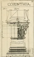 An illustration from Architectura civilis nova & antiqua : das ist von den fünff Säulen zu der Baukunst gehörig, wie dieselbige vom Vitruvio, Archimede, und andern alten Meistern auss rechtem fundament in gewisse Lehrsätz und Regeln abgefasset und begriffen ... (1663)