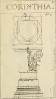 An illustration from Architectura civilis nova & antiqua : das ist von den fünff Säulen zu der Baukunst gehörig, wie dieselbige vom Vitruvio, Archimede, und andern alten Meistern auss rechtem fundament in gewisse Lehrsätz und Regeln abgefasset und begriffen ... (1663)
