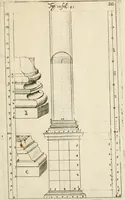 An illustration from Architectura civilis nova & antiqua : das ist von den fünff Säulen zu der Baukunst gehörig, wie dieselbige vom Vitruvio, Archimede, und andern alten Meistern auss rechtem fundament in gewisse Lehrsätz und Regeln abgefasset und begriffen ... (1663)