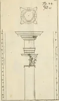 An illustration from Architectura civilis nova & antiqua : das ist von den fünff Säulen zu der Baukunst gehörig, wie dieselbige vom Vitruvio, Archimede, und andern alten Meistern auss rechtem fundament in gewisse Lehrsätz und Regeln abgefasset und begriffen ... (1663)