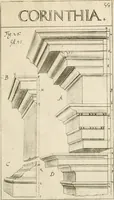 Picture 38 of 47 from Architectura civilis nova & antiqua : das ist von den fünff Säulen zu der Baukunst gehörig, wie dieselbige vom Vitruvio, Archimede, und andern alten Meistern auss rechtem fundament in gewisse Lehrsätz und Regeln abgefasset und begriffen ... (1663), leaf 80