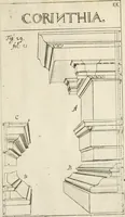 Picture 41 of 47 from Architectura civilis nova & antiqua : das ist von den fünff Säulen zu der Baukunst gehörig, wie dieselbige vom Vitruvio, Archimede, und andern alten Meistern auss rechtem fundament in gewisse Lehrsätz und Regeln abgefasset und begriffen ... (1663), leaf 86