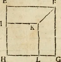 An illustration from Architectura civil recta y obliqua : considerada y dibuxada en el Templo de Ierusalen ... promovida a suma perfeccion en el templo y palacio de S. Lorenço cerca del Escurial ... (1678)