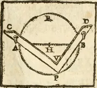 An illustration from Architectura civil recta y obliqua : considerada y dibuxada en el Templo de Ierusalen ... promovida a suma perfeccion en el templo y palacio de S. Lorenço cerca del Escurial ... (1678)