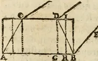 An illustration from Architectura civil recta y obliqua : considerada y dibuxada en el Templo de Ierusalen ... promovida a suma perfeccion en el templo y palacio de S. Lorenço cerca del Escurial ... (1678)