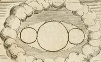 An illustration from Architectura civil recta y obliqua : considerada y dibuxada en el Templo de Ierusalen ... promovida a suma perfeccion en el templo y palacio de S. Lorenço cerca del Escurial ... (1678)