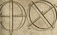 An illustration from Architectura civil recta y obliqua : considerada y dibuxada en el Templo de Ierusalen ... promovida a suma perfeccion en el templo y palacio de S. Lorenço cerca del Escurial ... (1678)
