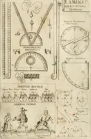 An illustration from Architectura civil recta y obliqua : considerada y dibuxada en el Templo de Ierusalen ... promovida a suma perfeccion en el templo y palacio de S. Lorenço cerca del Escurial ... (1678)