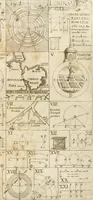 An illustration from Architectura civil recta y obliqua : considerada y dibuxada en el Templo de Ierusalen ... promovida a suma perfeccion en el templo y palacio de S. Lorenço cerca del Escurial ... (1678)