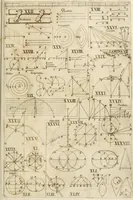 An illustration from Architectura civil recta y obliqua : considerada y dibuxada en el Templo de Ierusalen ... promovida a suma perfeccion en el templo y palacio de S. Lorenço cerca del Escurial ... (1678)