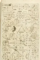 An illustration from Architectura civil recta y obliqua : considerada y dibuxada en el Templo de Ierusalen ... promovida a suma perfeccion en el templo y palacio de S. Lorenço cerca del Escurial ... (1678)