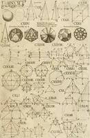 An illustration from Architectura civil recta y obliqua : considerada y dibuxada en el Templo de Ierusalen ... promovida a suma perfeccion en el templo y palacio de S. Lorenço cerca del Escurial ... (1678)
