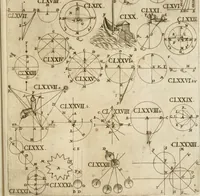 An illustration from Architectura civil recta y obliqua : considerada y dibuxada en el Templo de Ierusalen ... promovida a suma perfeccion en el templo y palacio de S. Lorenço cerca del Escurial ... (1678)