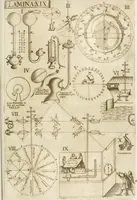 An illustration from Architectura civil recta y obliqua : considerada y dibuxada en el Templo de Ierusalen ... promovida a suma perfeccion en el templo y palacio de S. Lorenço cerca del Escurial ... (1678)