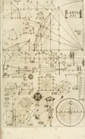 An illustration from Architectura civil recta y obliqua : considerada y dibuxada en el Templo de Ierusalen ... promovida a suma perfeccion en el templo y palacio de S. Lorenço cerca del Escurial ... (1678)