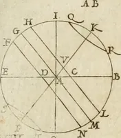 An illustration from Architectura civil recta y obliqua : considerada y dibuxada en el Templo de Ierusalen ... promovida a suma perfeccion en el templo y palacio de S. Lorenço cerca del Escurial ... (1678)