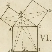 An illustration from Architectura civil recta y obliqua : considerada y dibuxada en el Templo de Ierusalen ... promovida a suma perfeccion en el templo y palacio de S. Lorenço cerca del Escurial ... (1678)