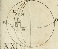 An illustration from Architectura civil recta y obliqua : considerada y dibuxada en el Templo de Ierusalen ... promovida a suma perfeccion en el templo y palacio de S. Lorenço cerca del Escurial ... (1678)