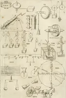 An illustration from Architectura civil recta y obliqua : considerada y dibuxada en el Templo de Ierusalen ... promovida a suma perfeccion en el templo y palacio de S. Lorenço cerca del Escurial ... (1678)