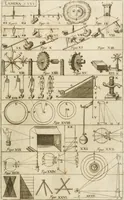 An illustration from Architectura civil recta y obliqua : considerada y dibuxada en el Templo de Ierusalen ... promovida a suma perfeccion en el templo y palacio de S. Lorenço cerca del Escurial ... (1678)