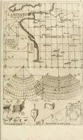 An illustration from Architectura civil recta y obliqua : considerada y dibuxada en el Templo de Ierusalen ... promovida a suma perfeccion en el templo y palacio de S. Lorenço cerca del Escurial ... (1678)