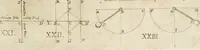An illustration from Architectura civil recta y obliqua : considerada y dibuxada en el Templo de Ierusalen ... promovida a suma perfeccion en el templo y palacio de S. Lorenço cerca del Escurial ... (1678)