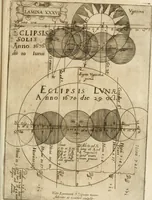 An illustration from Architectura civil recta y obliqua : considerada y dibuxada en el Templo de Ierusalen ... promovida a suma perfeccion en el templo y palacio de S. Lorenço cerca del Escurial ... (1678)