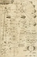 An illustration from Architectura civil recta y obliqua : considerada y dibuxada en el Templo de Ierusalen ... promovida a suma perfeccion en el templo y palacio de S. Lorenço cerca del Escurial ... (1678)