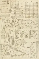 An illustration from Architectura civil recta y obliqua : considerada y dibuxada en el Templo de Ierusalen ... promovida a suma perfeccion en el templo y palacio de S. Lorenço cerca del Escurial ... (1678)