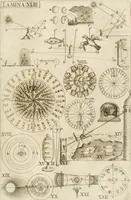 An illustration from Architectura civil recta y obliqua : considerada y dibuxada en el Templo de Ierusalen ... promovida a suma perfeccion en el templo y palacio de S. Lorenço cerca del Escurial ... (1678)