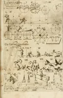 An illustration from Architectura civil recta y obliqua : considerada y dibuxada en el Templo de Ierusalen ... promovida a suma perfeccion en el templo y palacio de S. Lorenço cerca del Escurial ... (1678)