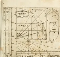 An illustration from Architectura civil recta y obliqua : considerada y dibuxada en el Templo de Ierusalen ... promovida a suma perfeccion en el templo y palacio de S. Lorenço cerca del Escurial ... (1678)