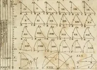 An illustration from Architectura civil recta y obliqua : considerada y dibuxada en el Templo de Ierusalen ... promovida a suma perfeccion en el templo y palacio de S. Lorenço cerca del Escurial ... (1678)