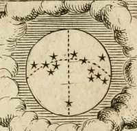 An illustration from Architectura civil recta y obliqua : considerada y dibuxada en el Templo de Ierusalen ... promovida a suma perfeccion en el templo y palacio de S. Lorenço cerca del Escurial ... (1678)