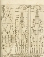 An illustration from Architectura civil recta y obliqua : considerada y dibuxada en el Templo de Ierusalen ... promovida a suma perfeccion en el templo y palacio de S. Lorenço cerca del Escurial ... (1678)