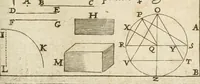An illustration from Architectura civil recta y obliqua : considerada y dibuxada en el Templo de Ierusalen ... promovida a suma perfeccion en el templo y palacio de S. Lorenço cerca del Escurial ... (1678)