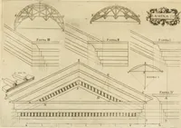 An illustration from Architectura civil recta y obliqua : considerada y dibuxada en el Templo de Ierusalen ... promovida a suma perfeccion en el templo y palacio de S. Lorenço cerca del Escurial ... (1678)