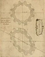 An illustration from Architectura civil recta y obliqua : considerada y dibuxada en el Templo de Ierusalen ... promovida a suma perfeccion en el templo y palacio de S. Lorenço cerca del Escurial ... (1678)