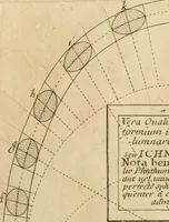 An illustration from Architectura civil recta y obliqua : considerada y dibuxada en el Templo de Ierusalen ... promovida a suma perfeccion en el templo y palacio de S. Lorenço cerca del Escurial ... (1678)