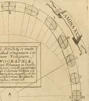 An illustration from Architectura civil recta y obliqua : considerada y dibuxada en el Templo de Ierusalen ... promovida a suma perfeccion en el templo y palacio de S. Lorenço cerca del Escurial ... (1678)
