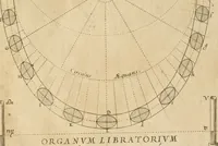 An illustration from Architectura civil recta y obliqua : considerada y dibuxada en el Templo de Ierusalen ... promovida a suma perfeccion en el templo y palacio de S. Lorenço cerca del Escurial ... (1678)