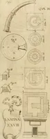 An illustration from Architectura civil recta y obliqua : considerada y dibuxada en el Templo de Ierusalen ... promovida a suma perfeccion en el templo y palacio de S. Lorenço cerca del Escurial ... (1678)