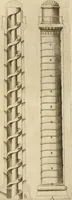 An illustration from Architectura civil recta y obliqua : considerada y dibuxada en el Templo de Ierusalen ... promovida a suma perfeccion en el templo y palacio de S. Lorenço cerca del Escurial ... (1678)