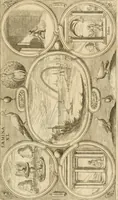 An illustration from Architectura civil recta y obliqua : considerada y dibuxada en el Templo de Ierusalen ... promovida a suma perfeccion en el templo y palacio de S. Lorenço cerca del Escurial ... (1678)